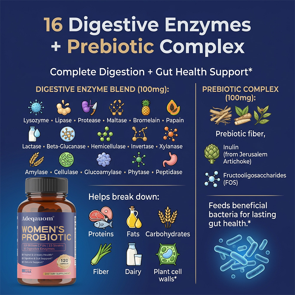 女性用プロバイオティクスカプセル 120億CFU、プレバイオ - Probiotic 60 Billion のレビューと価格