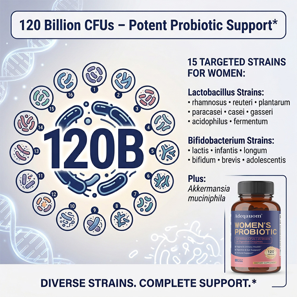 女性用プロバイオティクスカプセル 120億CFU、プレバイオ - Probiotic 60 Billion のレビューと価格